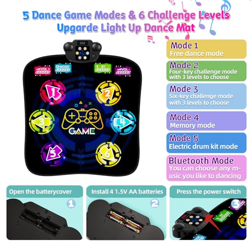 LZFYMXOK Interactive Dance Mat for Kids and Active Play