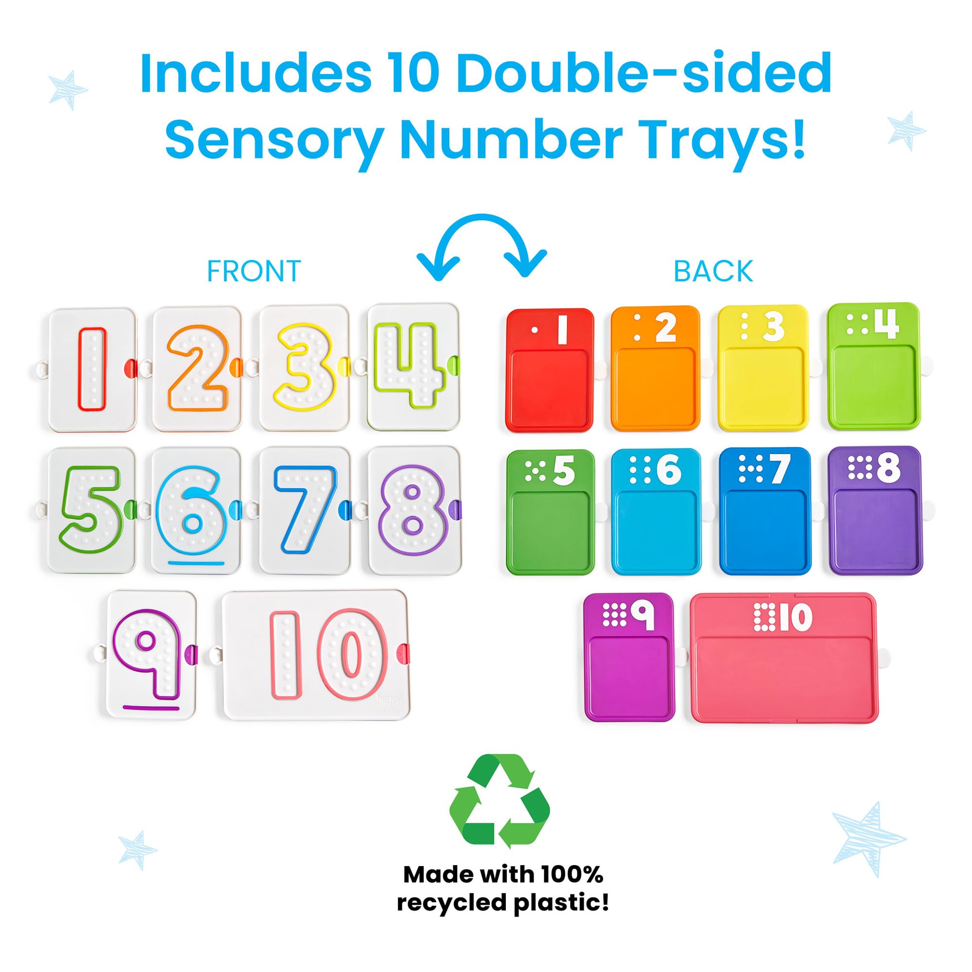 hand2mind Sensory Number Trays for Counting and Writing
