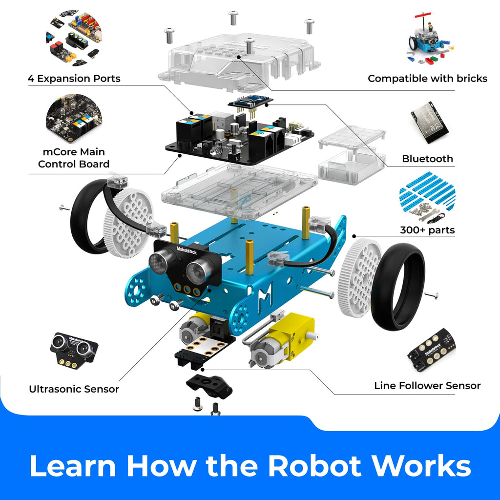 Makeblock mBot Coding Robot Kit for Kids Ages 8–12