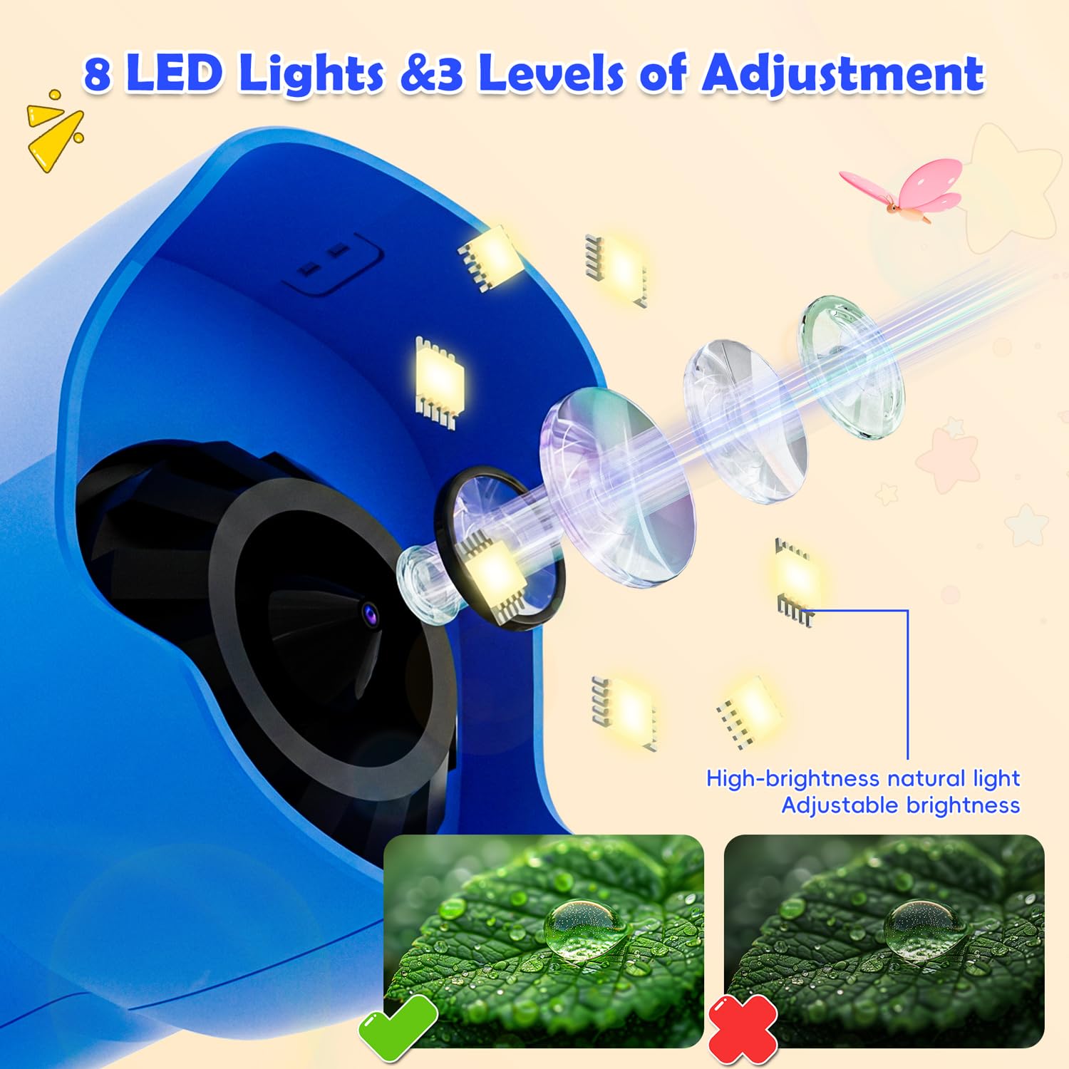 Ahalfcit 1000X Digital Microscope with 2.4-Inch Screen