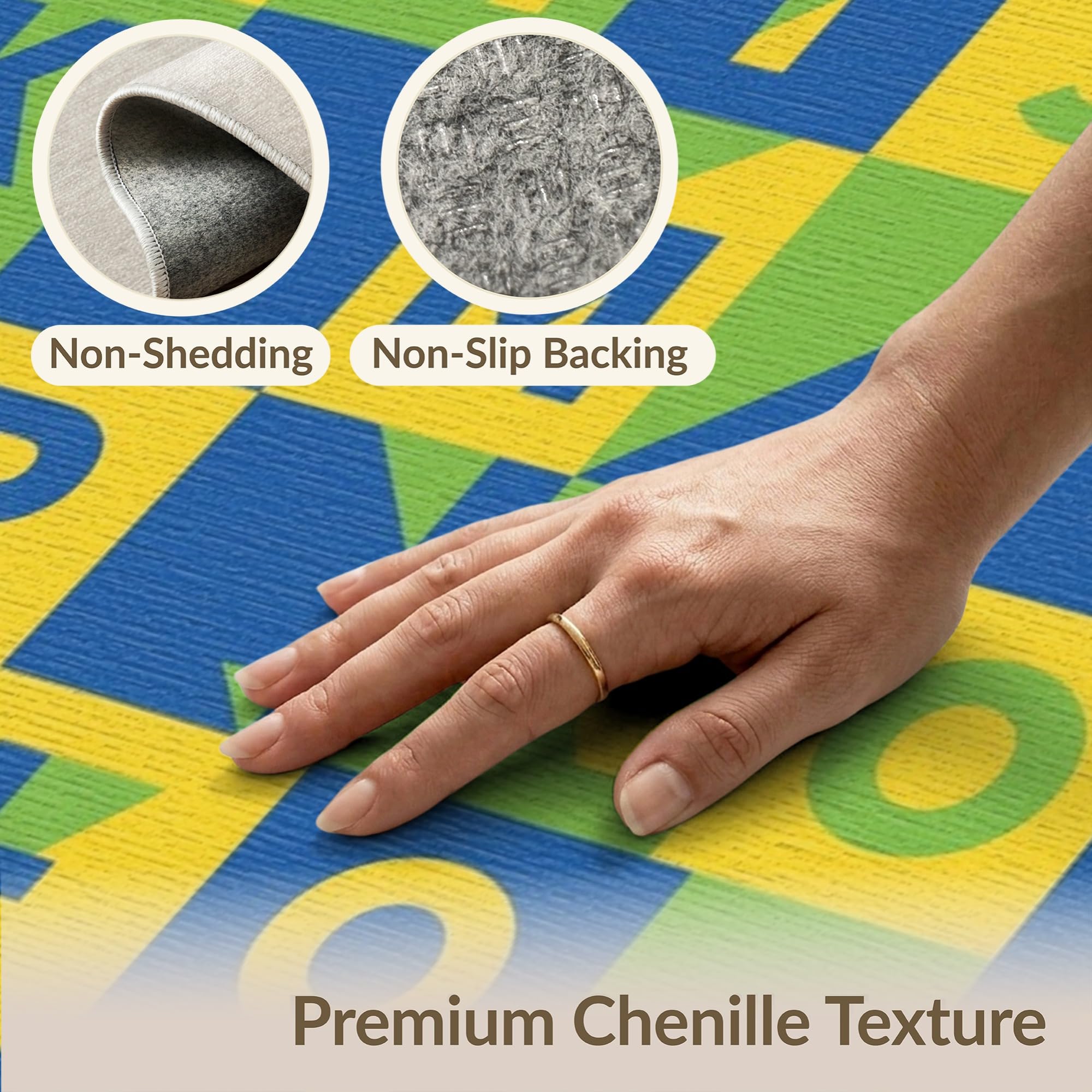ODIKA Washable Non-Slip Stain-Resistant Area Rug